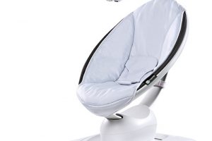電動バウンサーmamaRoo(ママルー)