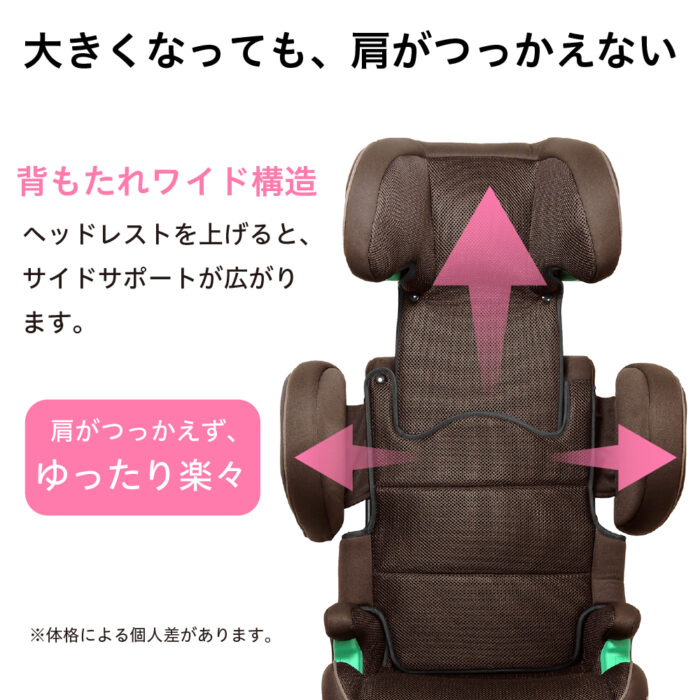 ハイバックジュニアISOFIX