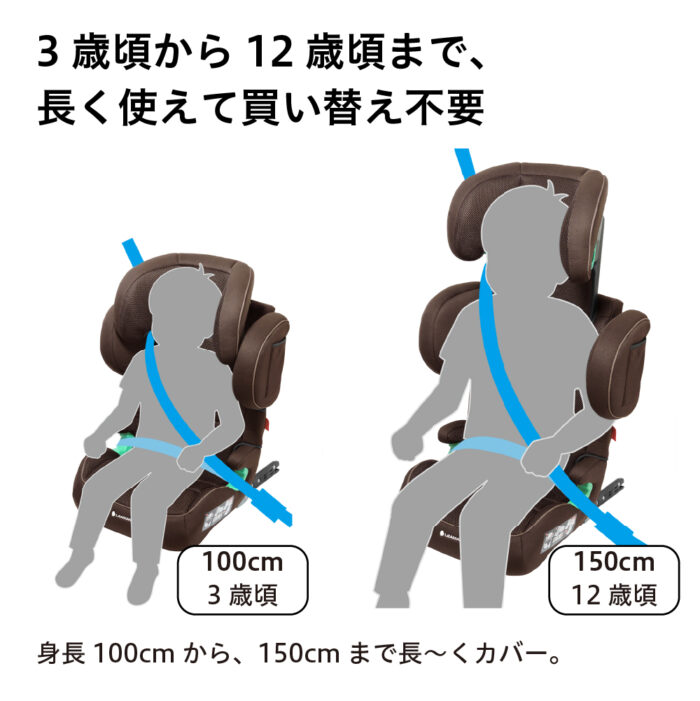 ハイバックジュニアISOFIX