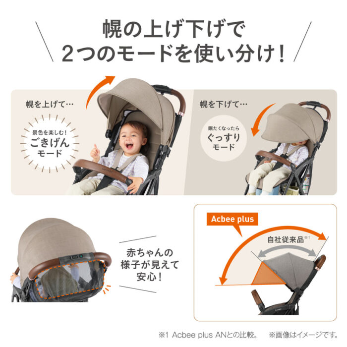 【NEW!】 Combi コンビ B型タイプ Acbee plus